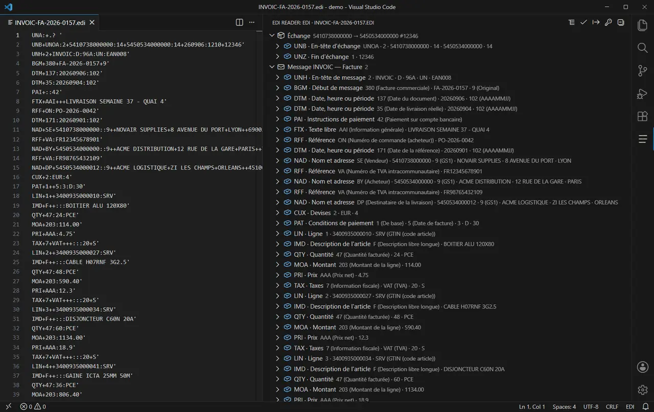 EDI Reader dans VS Code : à gauche l'interchange EDIFACT brut, à droite l'arbre décodé en français, chaque segment nommé et chaque code traduit.