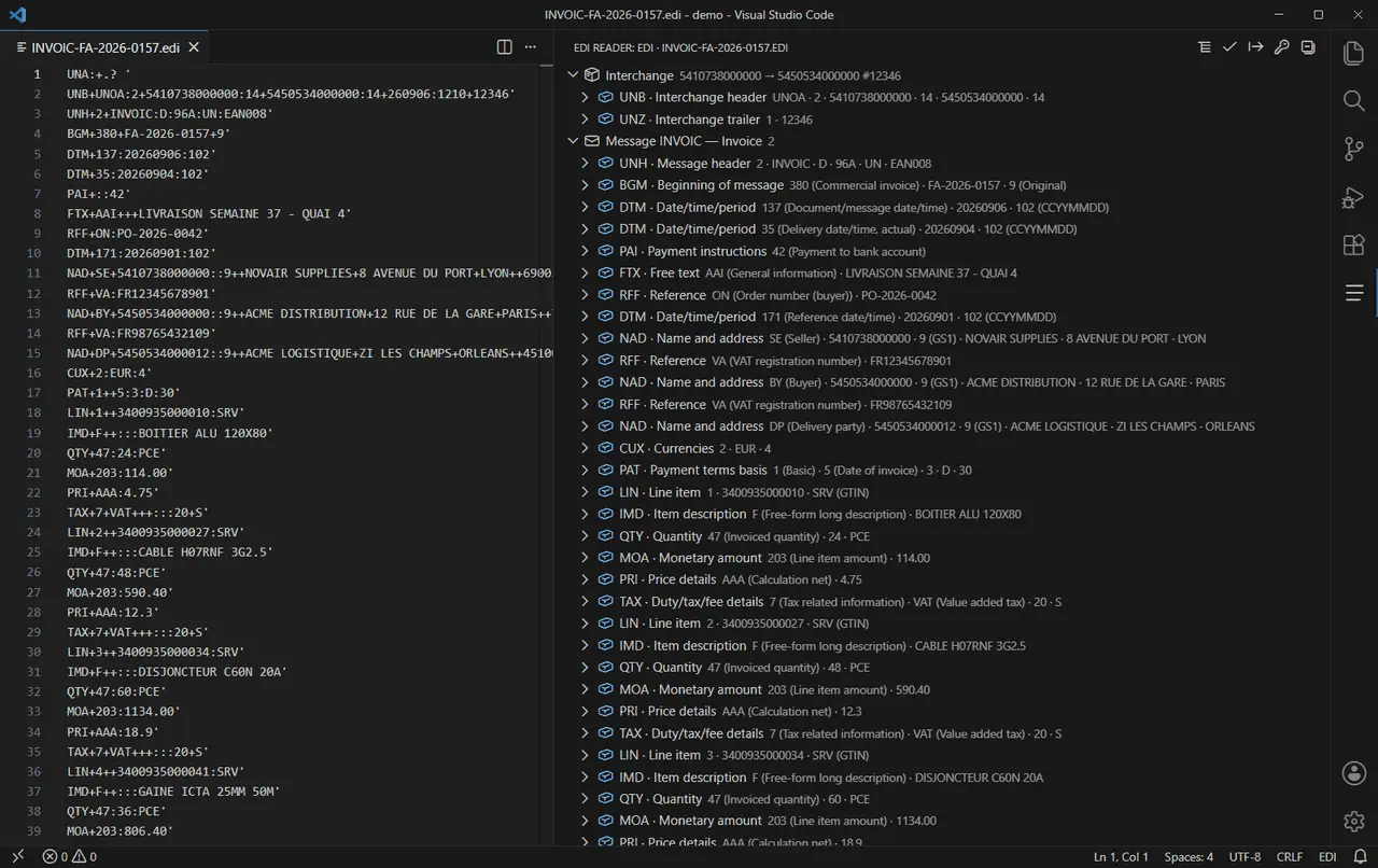 EDI Reader in VS Code: the raw EDIFACT interchange on the left, the decoded readable tree on the right.